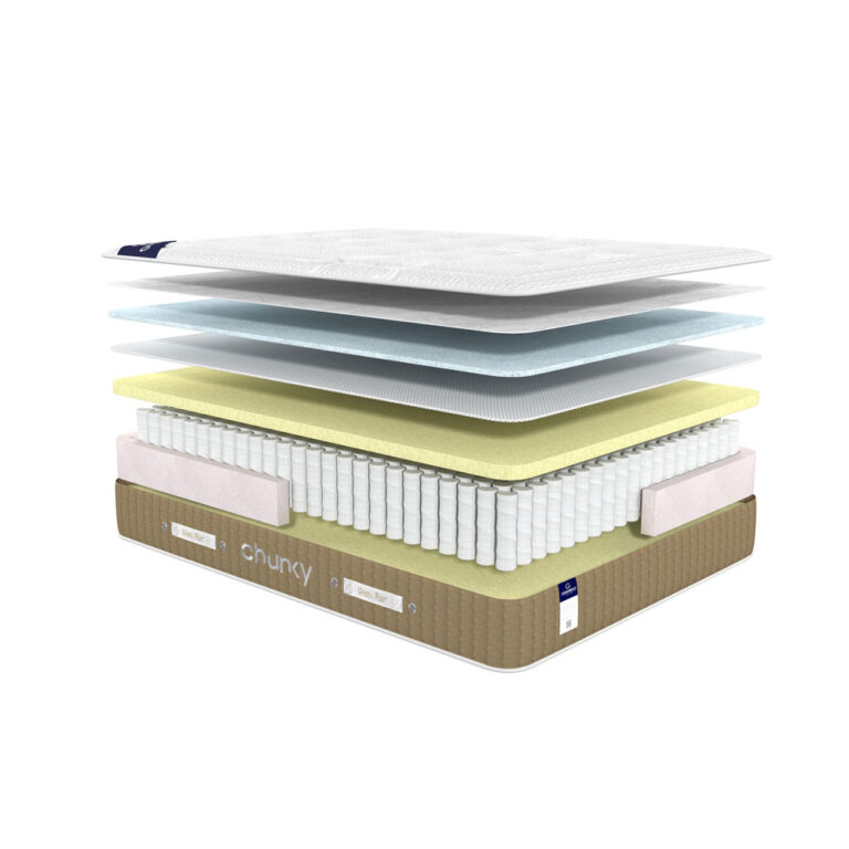 تشک چانکی گرین رست